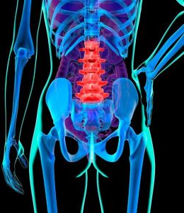 Chronic Pain Management without medication